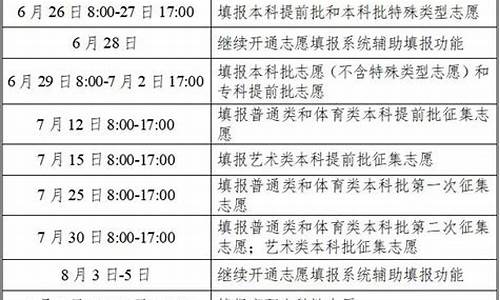 湖南高考语文卷子2020_2024年湖南高考语文试卷