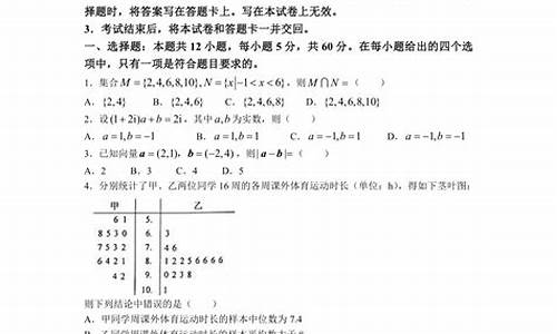 文科高考650分有多难,文科高考650