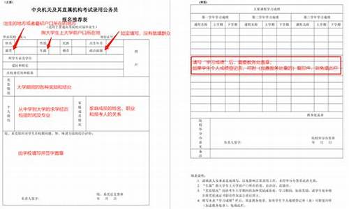 个人高考报名,个人高考报名表还能查吗