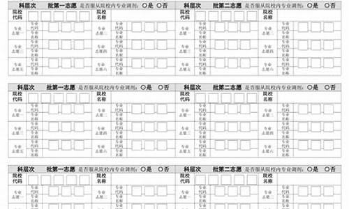 高考填志愿时间广西_2021年高考志愿填报时间广西