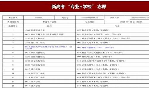 高考报考志愿表_高考报考志愿表格