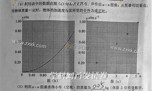 贵州高考理综2017答案,2017贵州高考理综试卷及答案