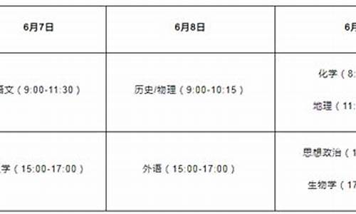 武汉高考时间,武汉高考时间2023年时间表