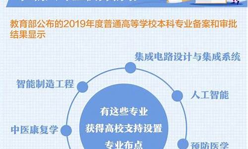 高考自愿查询,高考自愿查询官网登录