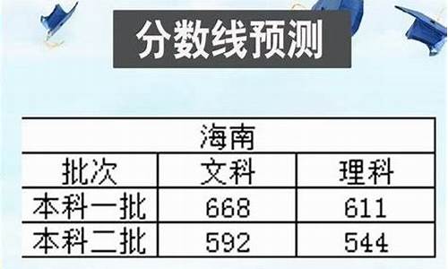 海南高考状元2017,海南高考状元2023年考多少分及格