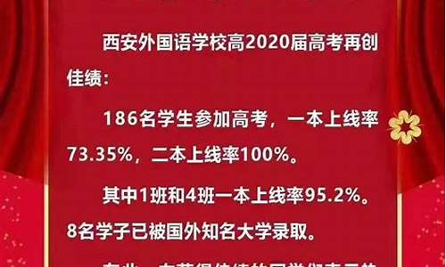 长安一中高考成绩_长安一中高考成绩查询