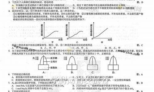 2014年理综_2014高考理综分数分配