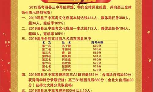 泗县高考状元2016_泗县高考状元2023