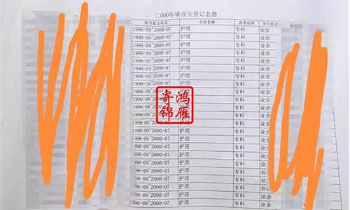 高考复印机,高考复印件是复印什么