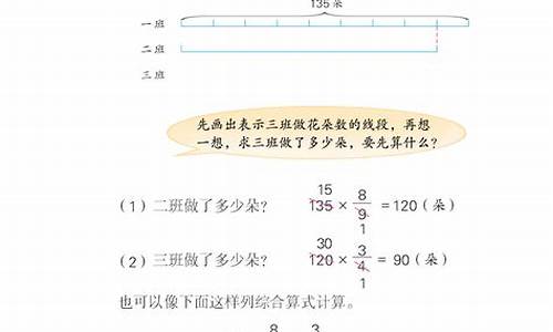 小学六年级分数查询软件_小学六年级分数查询