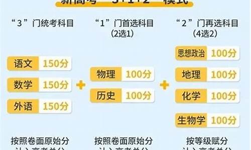 2024年安徽高考文综卷_安徽省高考文综真题