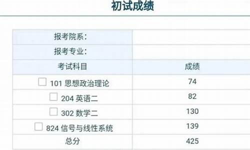 2019年考研分数线公布_2019年考研初试分数线