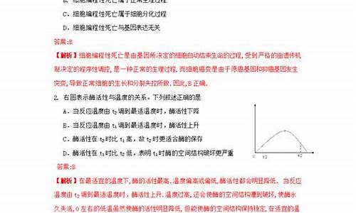 辽宁省高考理综_2024辽宁高考理综