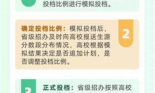 高考录取规则及方法_天津高考录取规则及方法