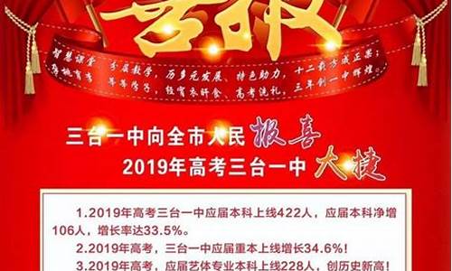 三台中学2019高考喜报_三台中学2019高考喜报图片