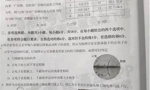 汕头市高考二模_汕头市高考二模分数线是多少