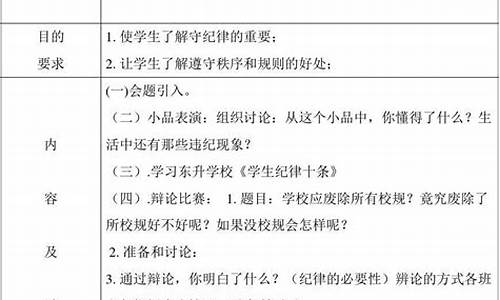 高考主题班会发言稿_高考班会主题班会记录