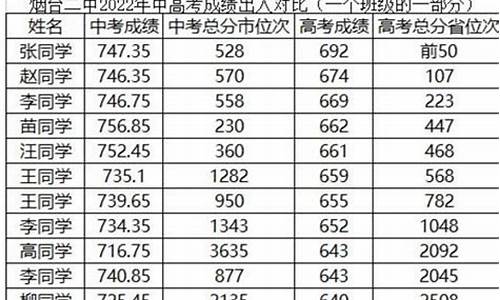 高考哪天2024_高考哪天2024河北