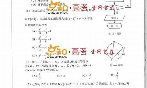 2015高考数学文科答案_2015高考数学文科答案解析