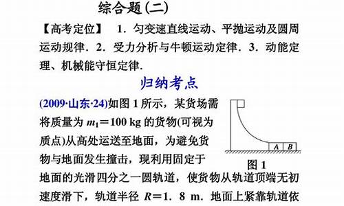 高考物理力学专题_物理力学高考题汇总