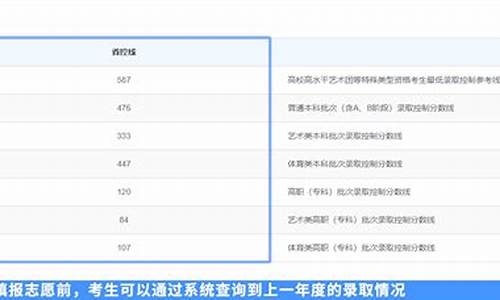 天津高考报志愿系统_天津高考报志愿网站