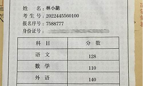 高考口语成绩单丢了上哪补办_高考口语成绩单