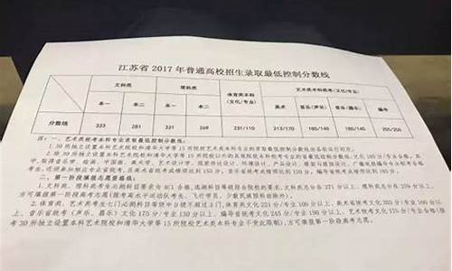 江苏省取消本三_2017江苏高考取消本三