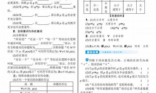 高考数学一轮资料_数学高考一轮复习