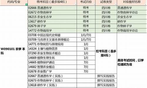 农学自考本科多少门课_自考农学本科科目