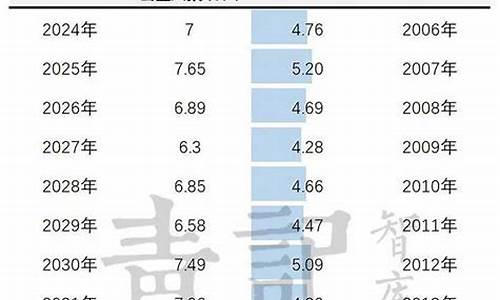 青岛高考人数2024年多少人_青岛高考人数