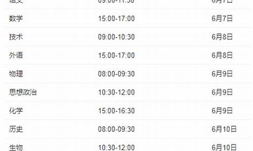 2017高考是6月几号,2017年全国高考时间是几月几号