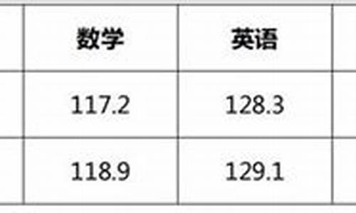 汕头高考时间2024年具体时间是多少_汕头高考时间2015