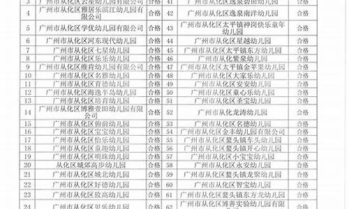 广州公办小学录取结果_广州公办小学录取结果查询系统