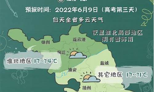 高考天气新闻-2020年高考天气预报