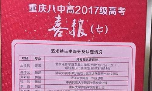 重庆八中高考2024-重庆八中高考2017