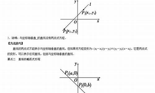 直线的高考题-高中直线的题目