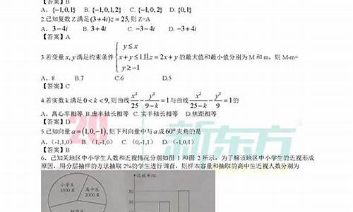 2014年高考广东-2014广东高考理科卷