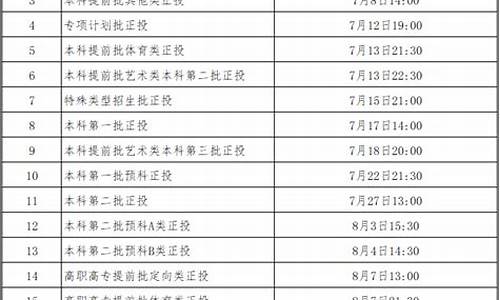 广西高考录取时间表安排-广西 高考 录取时间