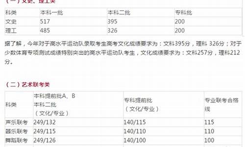 2017河北高考一本线多少分-2017年河北高考一本