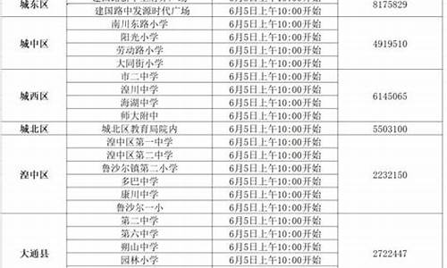 2017西宁高考时间-2021年西宁高考时间