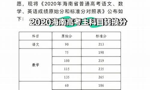 海南高考原始分300分-海南高考原始分300分在海南可以上什么大学