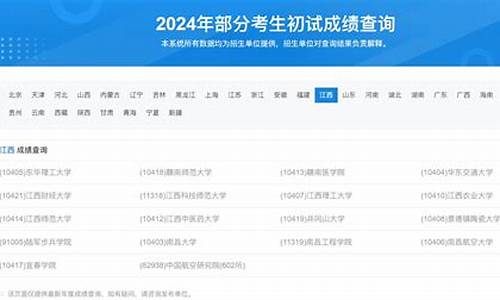 南昌大学2024考研复试分数线-南昌大学2021研究生复试线