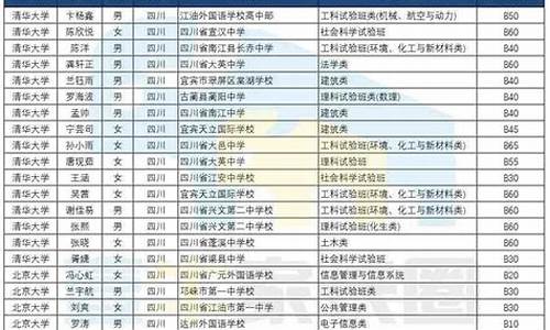 高考录取指标-高考指标是什么